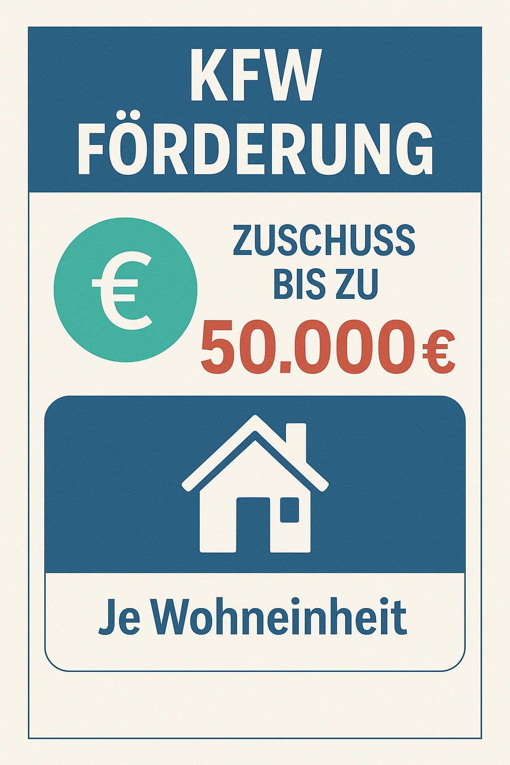 KfW Kreditprogramm